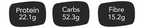 PWRD Lentil & Chickpea Nutritional